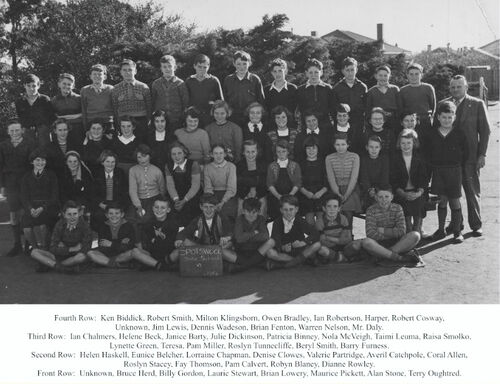 Spotswood State School - Leo Daly Teacher