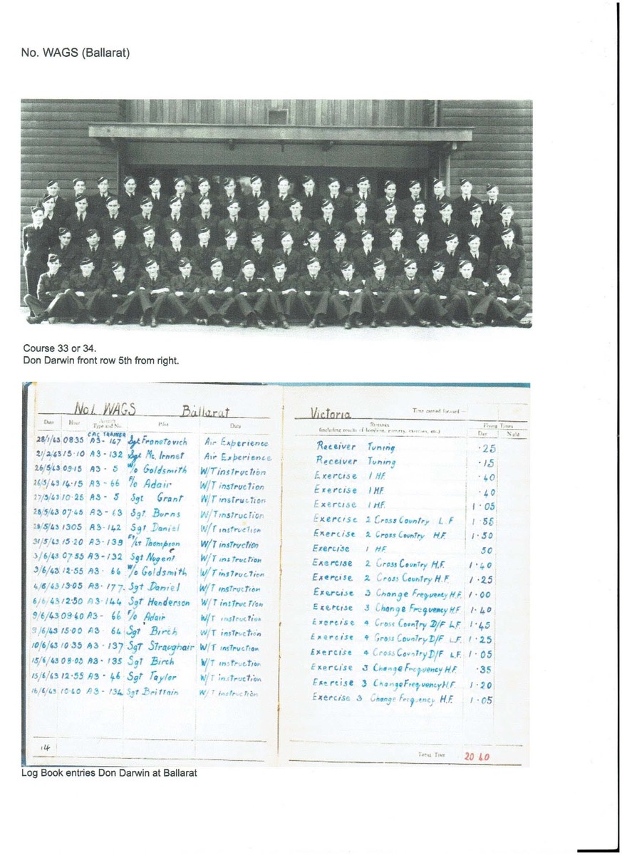 1 WAGS - DARWIN Donald Arthur - 429931 [1 W.A.G.S. Ballarat]