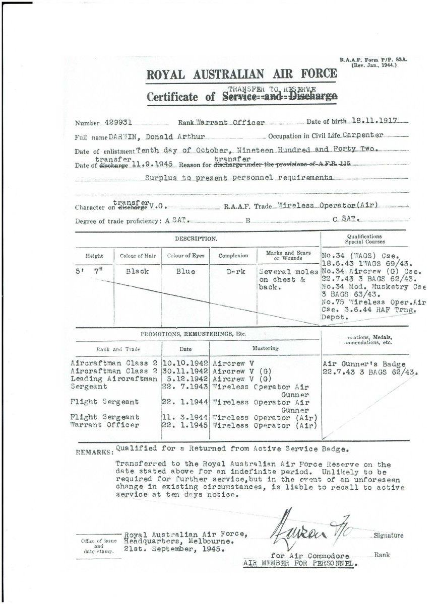 1 WAGS - DARWIN Donald Arthur - 429931 [Transfer to reserve]