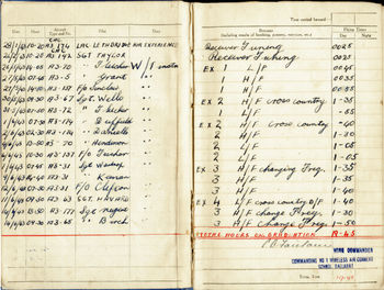 1WAGS - SMITH Phillip Francis - Service Number 427206 (Log Book_edited-1)